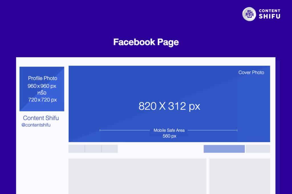 Kích thước ảnh bìa Facebook chuẩn nhất năm 2019  THÔNG TIN GIẢI TRÍ